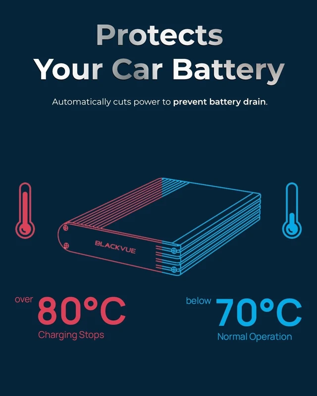 Alt view image 4 of 5 - Blackvue Dash Cam Battery Pack B-130A,12V/24V Battery for Parking Mode