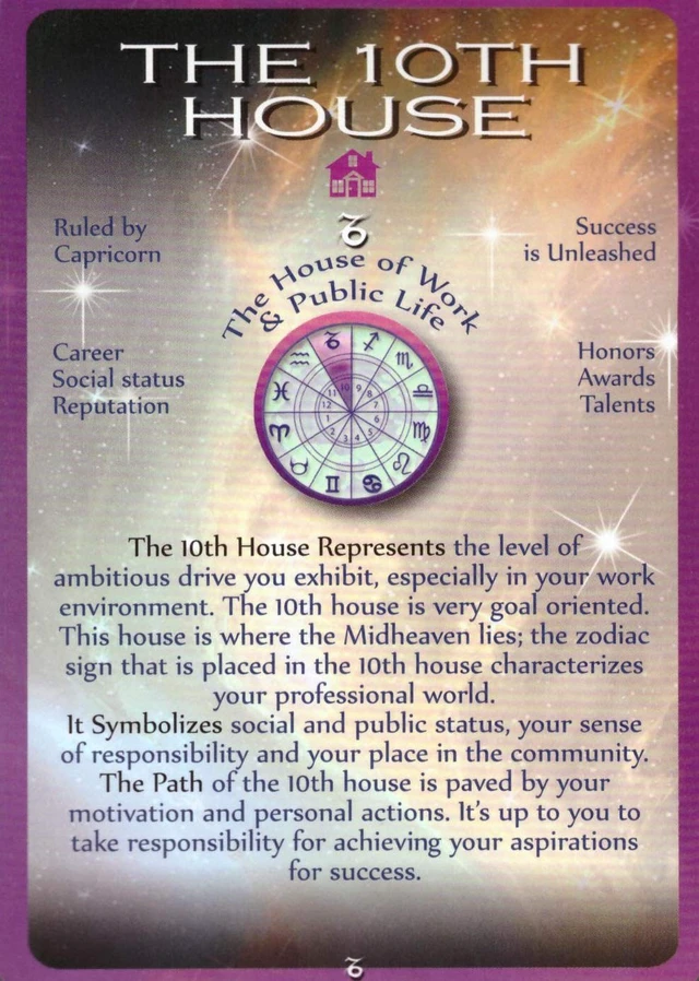 Alt view image 3 of 4 - Karty Tarot Positive Astrology Cards