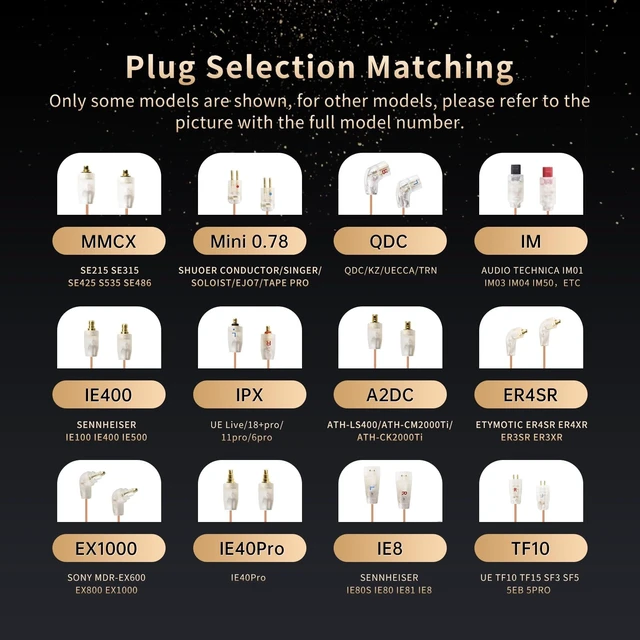 Alt view image 2 of 5 - okcsc Aurora PRO ER4SR to 3.5mm Cable for ER4XR/ER3SE/ER2XR/ER3XR/ER2SE High-Purity Copper Hi-Fi Upgrade Wire, Ultra-Light 8.5g, TPU Jacket, Gold-Plated Plug