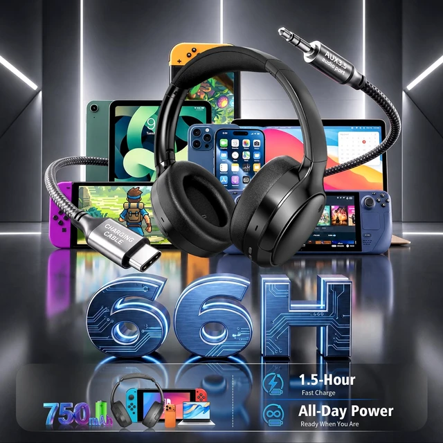 Alt view image 4 of 5 - Ivrydas Bluetooth 6.0 Noise Cancelling Headphones - Over Ear Headphones with -35dB ANC, 66H Playtime, Dual Device Pairing, Transparency Mode, Low Latency Game Mode, AUX, Type-C, for Daily, Gaming