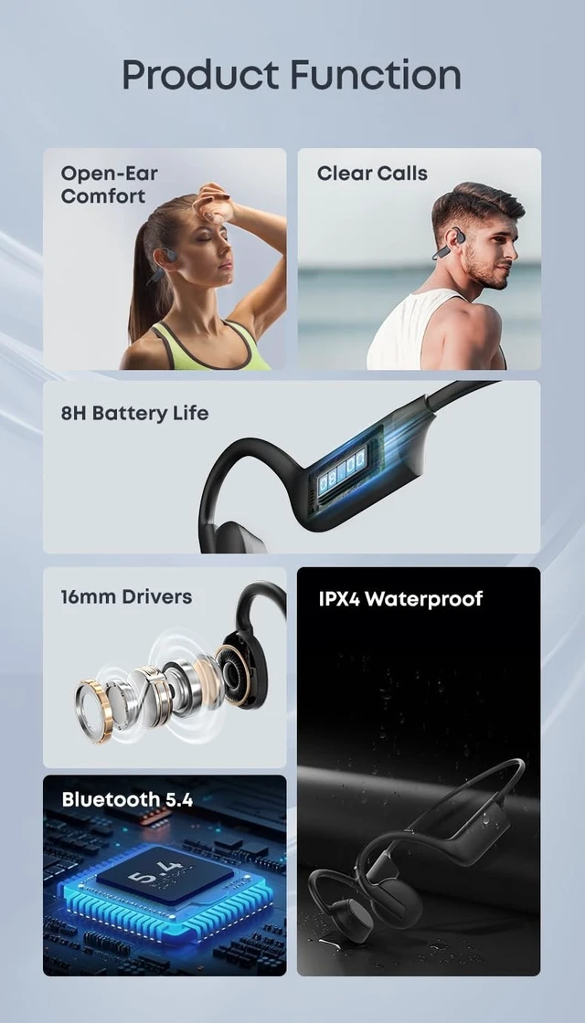 Alt view image 3 of 5 - Bone Conduction Headphones, Wireless Bluetooth Open- Ear, Sport Headphones, Quick Charging, Long battery Life, Upgrade Sweat Proof, Earphone for Running, Cycling, Walking, Workout, Gift. Includ