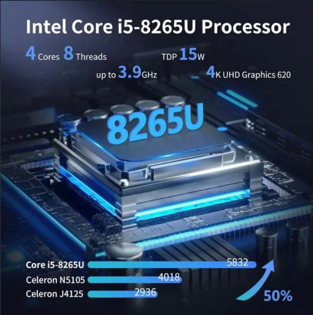 Alt view image 2 of 5 - NAS Motherboard 8 Bay Core i5 8265U 4C/8T, Mini ITX PC Mainboard White M11, 2 x NVMe PCIe3.0 x2, Dual 2.5GbE i226V LAN, PCIe x4 Slot, TF, HD+DP