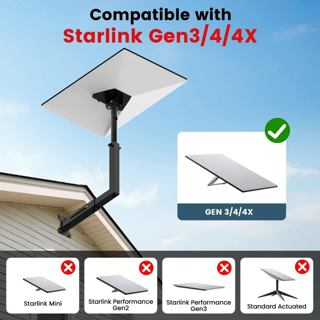 Alt view image 5 of 5 - Starlink Mount for Standard 4/4X/Gen 3, Adjustable Starlink Wall Mount