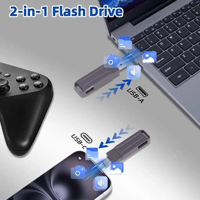 Alt view image 2 of 5 - Skiddrive 256GB USB Flash Drive, Dual USB-A and Type-C Thumb Drive