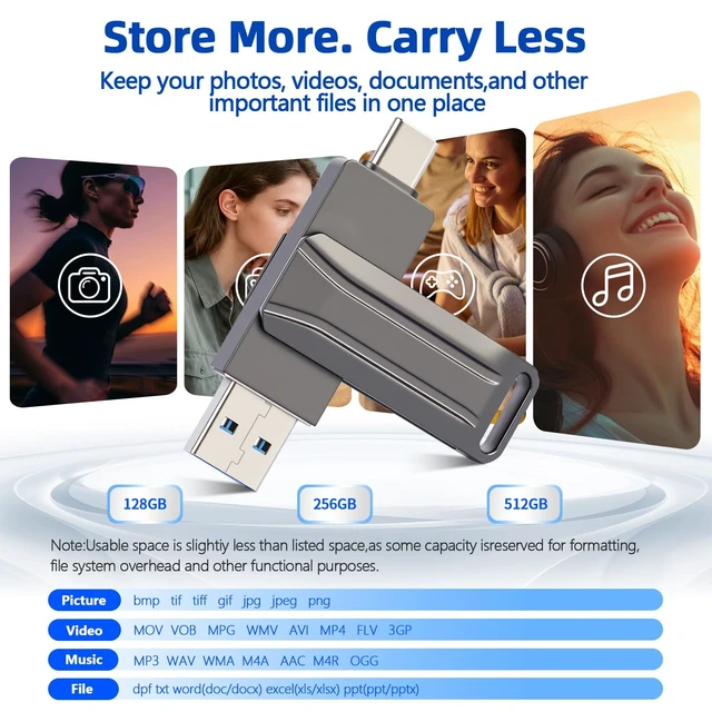 Alt view image 5 of 5 - Skiddrive 256GB USB Flash Drive, Dual USB-A and Type-C Thumb Drive