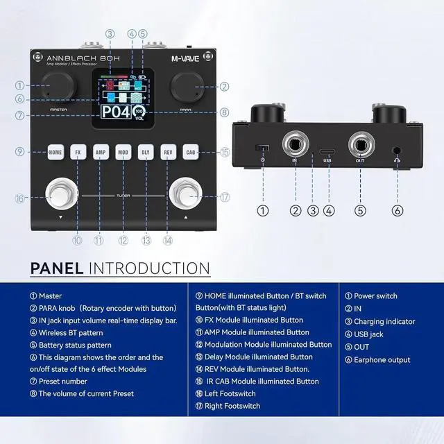 Alt view image 2 of 7 - ANN Blackbox Guitar Pedal 80 Editable Presets Reverb Delay Boost Black Box with 6 Effect Modules AMP CAB BT Audio With APP Create Paremeters