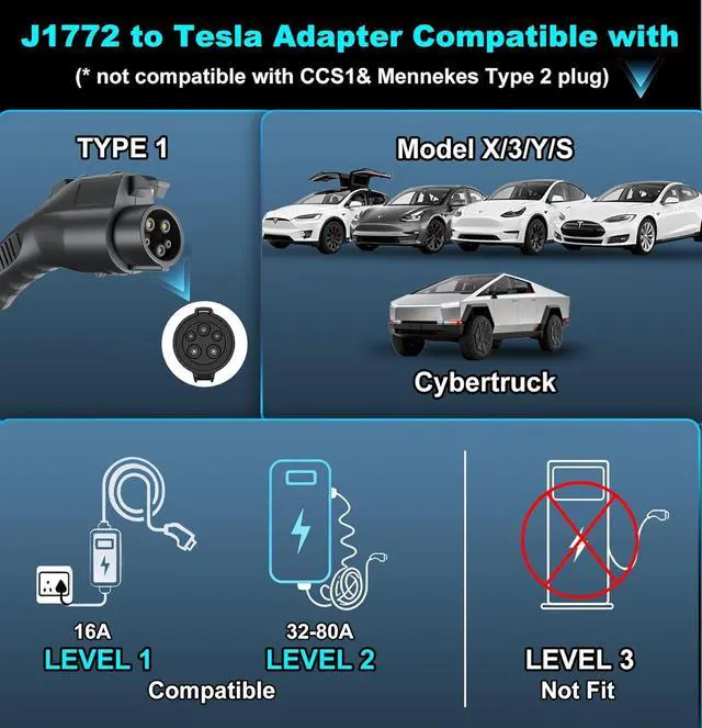 Alt view image 3 of 7 - J1772 to Tesla Charger Adapter, SAE J1772 to NACS Adapter, Safety Charger Lock, Max 80A 240V Fast Charging Plug for Model 3/Y/X/S/Cybertruck, Compatible with Level 1 and Level 2 EV Chargers