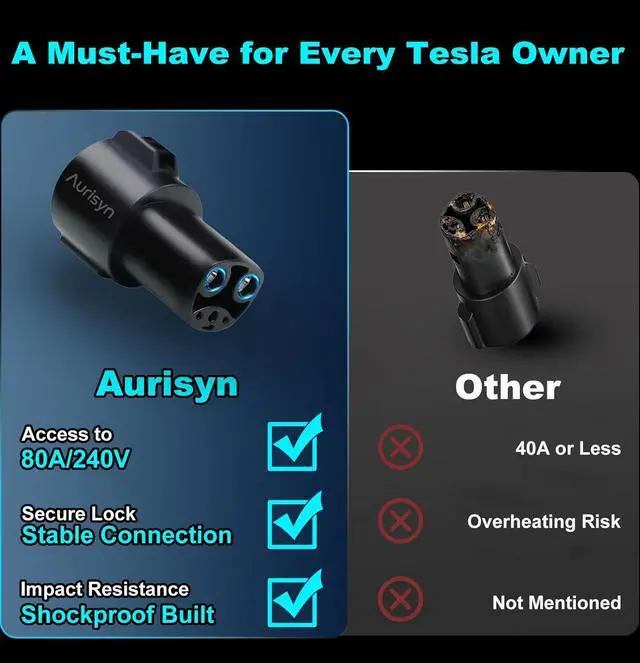 Alt view image 6 of 7 - J1772 to Tesla Charger Adapter, SAE J1772 to NACS Adapter, Safety Charger Lock, Max 80A 240V Fast Charging Plug for Model 3/Y/X/S/Cybertruck, Compatible with Level 1 and Level 2 EV Chargers
