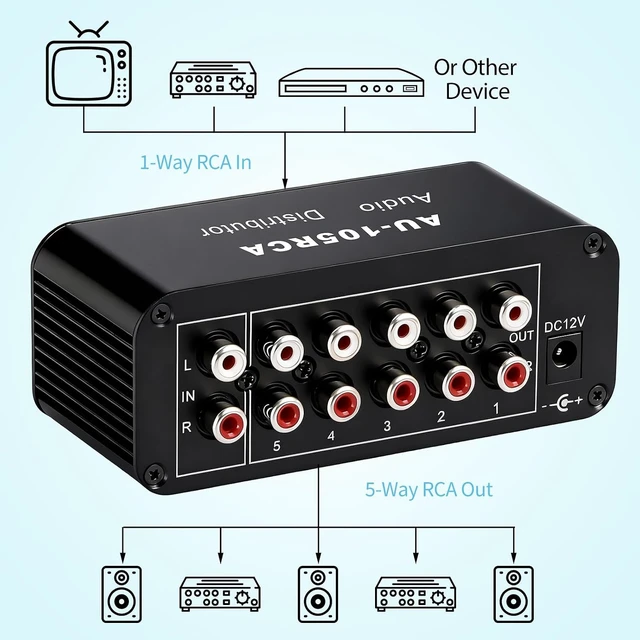 Alt view image 5 of 7 - 5-Way RCA Audio Splitter, 1-in 5-out Distribution Amplifier with Volume Control & 6dB Boost