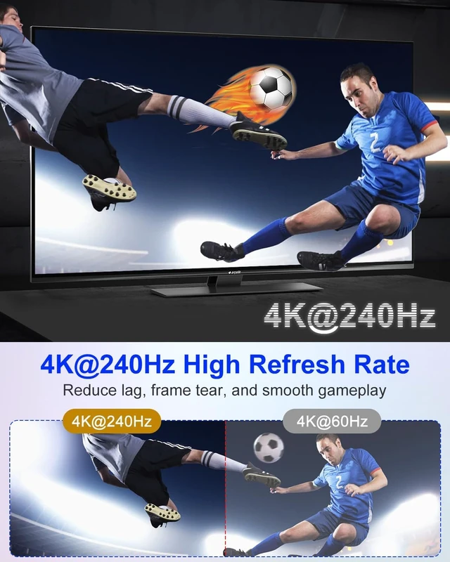 Alt view image 2 of 7 - Hdmi Switcher 4 in 1 Out - New 8K@60Hz 4K@240Hz/144Hz/120Hz HDMI Splitter with Remote Support 3D/HDR/HDCP2.3, for PS5/4 Xbox Nintendo Switch Roku Apple TV Fire Stick 4 Port 8k HDMI2.1 Switch