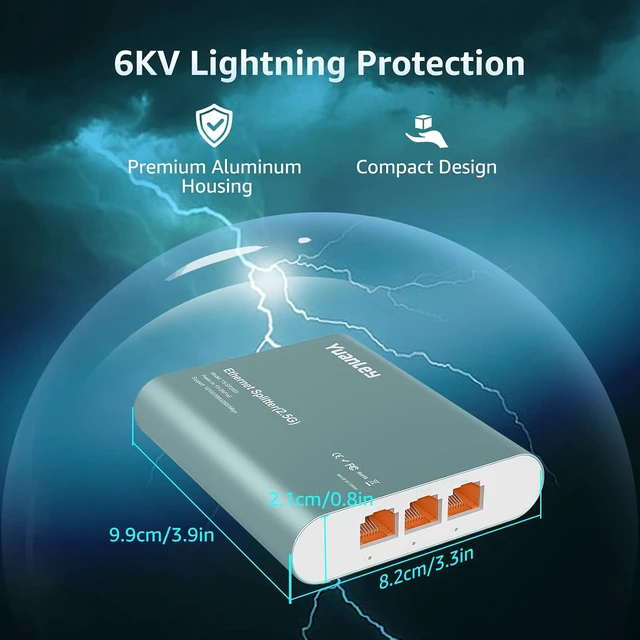 Alt view image 5 of 7 - 1 to 3 Port 2.5G Ethernet Splitter Switch with PoE Input, 4 Port 2.5G High Speed Splitter with Aluminum Case, VLAN Isolation, USB-C/PoE Powered Network Port Expander for , PC, IP Camera