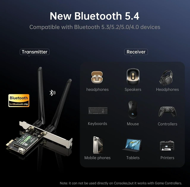 Alt view image 3 of 7 - PCIE WiFi 7 Card BE6500 Wi-Fi 7 Wireless Network Card for PC | Bluetooth 5.4 Tri-Band 6G/5G/2.4Ghz OFDMA 802.11be, Compatible with Intel/ AMD Windows 11 (64-Bit)