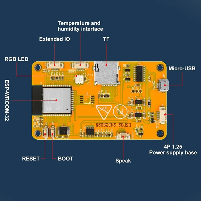 Alt view image 3 of 7 - 2-Pack 2.8" ESP32 Development Board ESP32-2432S028R, Dual-Core 240x320 Touch Screen with Acrylic Shell