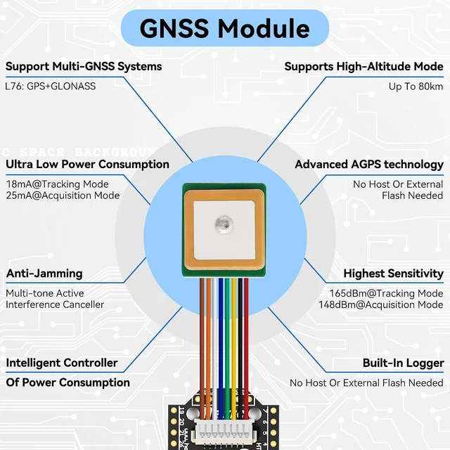 Alt view image 5 of 7 - ESP32 LoRa V4 Development Board + L76 GNSS Module, Upgraded ESP32-S3 SX1262 LoRa WiFi Bluetooth, 2MB PSRAM 16MB Flash 915MHz Antenna, OLED, GPS & Solar for Arduino Meshtastic LoRaWAN