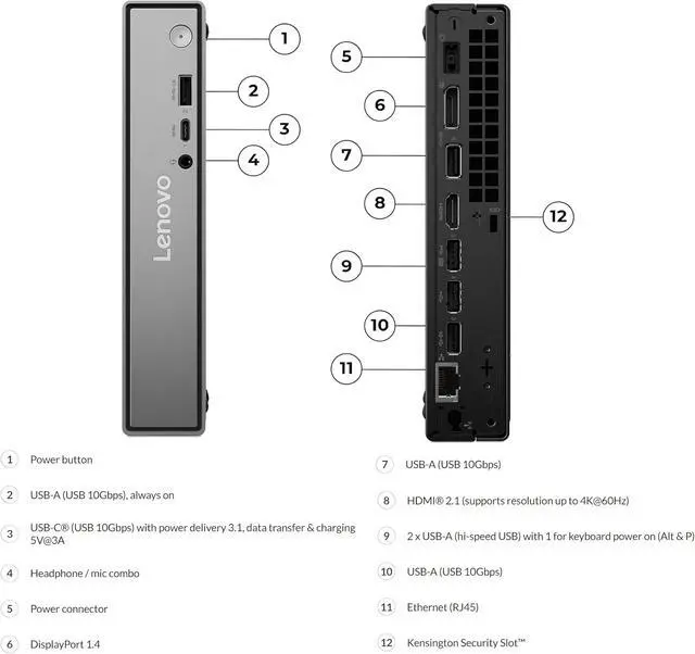 Alt view image 4 of 7 - ThinkCentre neo 50q Gen 5 Mini Desktop PC, Core i5-13420H 8-Core, 16GB DDR5 RAM, 512GB SSD, WiFi 6E, Bluetooth 5.3, Dual Display, USB-C, Windows 11 Pro - Business Office Remote Work