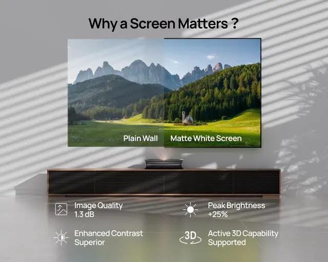 Alt view image 2 of 7 - 120" Fixed Frame Projector Screen, 1.3 dB Peak Gain, The Perfect Combo with LTV-2500, 80% Picture Quality Improved, 4K / 8K Ultra HD, Active 3D Wall Mount Projector Screen, MW-120