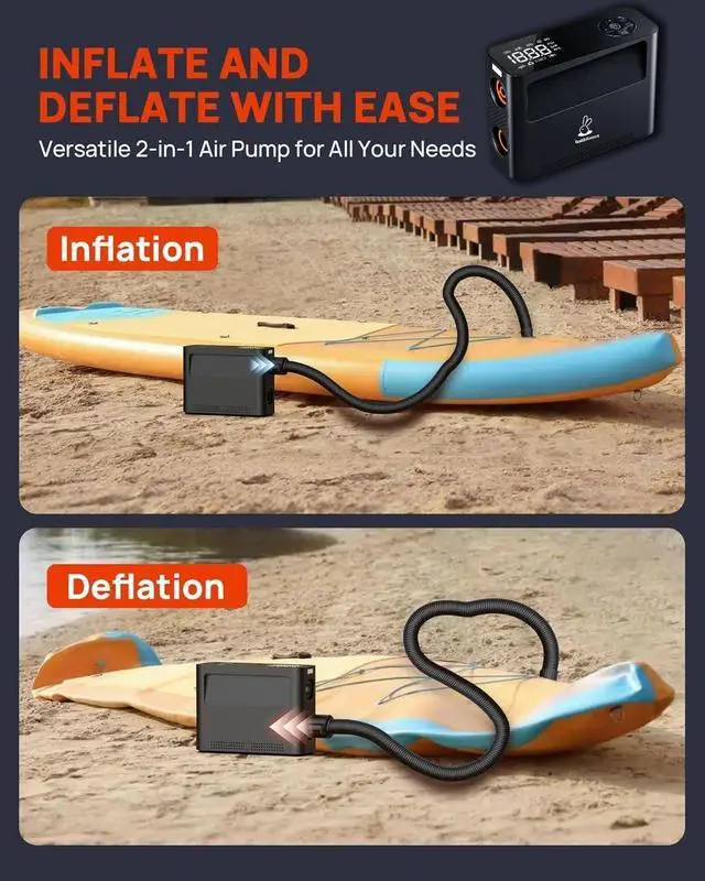 Alt view image 5 of 7 - Paddle Board Electric Pump 150PSI, 4X Faster Rechargeable SUP Pump, Inflator Deflator, Auto Off Portable Air Compressor for Tires, Bikes, Inflatables,Tents, Air Mattess, Kayak