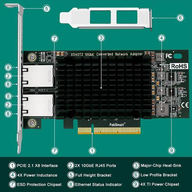Alt view image 3 of 7 - PCIE X8 Interface to 2X 10Gbps RJ45 Ports Network Adapter, X540-AT2 Ethernet Controller, 2X 10GbE RJ45 Interface PCIE NIC Card, PCI Express 10GbE Converged Network Adapter (X540T2)