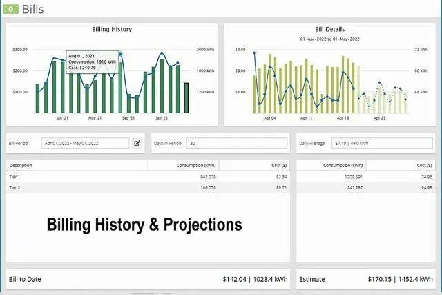Alt view image 5 of 7 - 3-Phase Commercial & Industrial Energy Meter - Real-Time kWh/W/A/V/PF/$ Data - Solar & Net Metering - WiFi (2.4 GHz) & Ethernet - Up to 600V - 3×200A Sensor - Made in North America