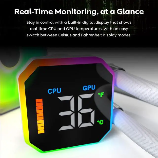 Alt view image 2 of 7 - MONTECH HyperFlow Digital 360 CPU Liquid Cooler, 360mm AIO with 3100RPM Pump, 3×120mm E28 ARGB Fans, Real-Time Digital Display, & Support (White)