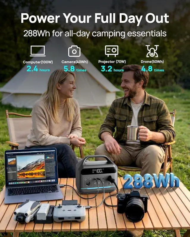 Alt view image 4 of 7 - Portable Power Station 600W(1200W Surge) - 288Wh Solar Generator LiFePO4 Battery with AC DC Outlets, 8.3LB Portable Charging Station for Camping, RV, Home, Emergency (Solar Optional)