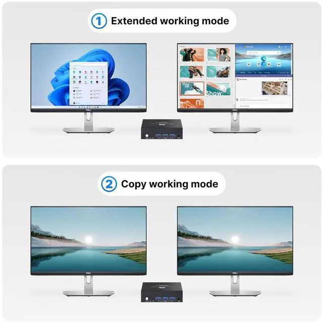 Alt view image 5 of 7 - USB 3.0 HDMI KVM Switch 2 Monitors 2 Computers 4K@60Hz, KVM Switches Dual Monitor with 3 USB 3.0 Ports Sharing Keyboard and Mouse, Printer/Scanner, Desktop Controller, EDID Compatible
