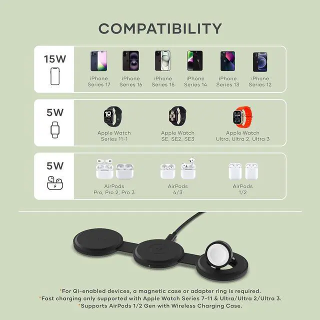 Alt view image 7 of 7 - OntheGo 3 in 1 Wireless Charger, Qi2 Portable Charger with 15W Fast Charging for iPhone 17 to 12 Series, 5W for Watch, and 5W for AirPods, Magnetic Travel Charging Station Black