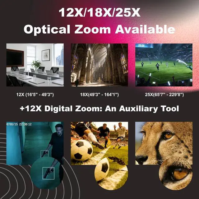 Alt view image 5 of 7 - 4K PTZ Camera, ZowiePTZ, Ergo-Ease Remote Control(No Battery), ZowieX APP Manager, 25X Optical+12X Digital Zoom, SDI/HDMI/USB, RTSP/RTMP(s)/SRT Stream, Meeting, Church, Event, Teaching