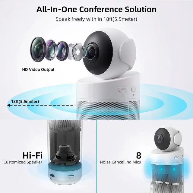 Alt view image 4 of 7 - Meeting S 1080P HD Conference Room Camera, AI Face Recognition and Speaker Tracking, 8 Noise Cancelling Mics, Smart Zoom, Automatic Focus, 180-Degree, Plug & Play, Compatible with Teams, Skype
