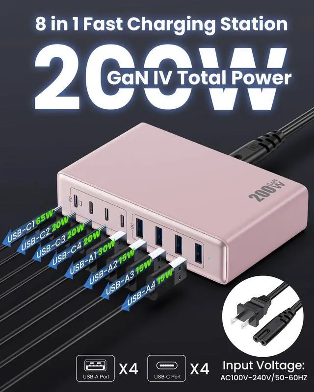 Alt view image 2 of 7 - 200W USB C Charger Block,8-Ports GaN III Fast Charging Station Hub,PD 65W Laptop Chargers Wall Charger Power Adapter for MacBook Pro/Air,DELL,Steam Desk,iPhone 17/16,iPad,Galaxy S25,Pixel-Pink