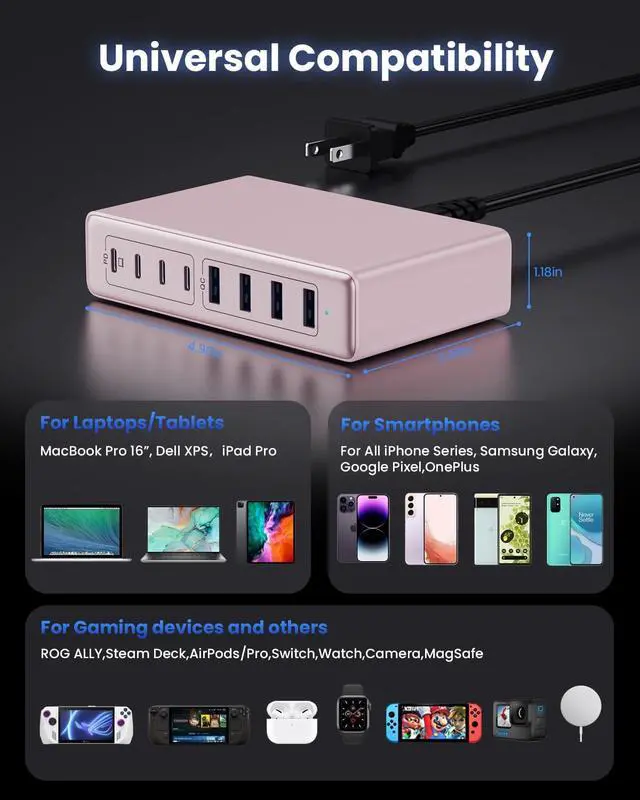 Alt view image 3 of 7 - 200W USB C Charger Block,8-Ports GaN III Fast Charging Station Hub,PD 65W Laptop Chargers Wall Charger Power Adapter for MacBook Pro/Air,DELL,Steam Desk,iPhone 17/16,iPad,Galaxy S25,Pixel-Pink