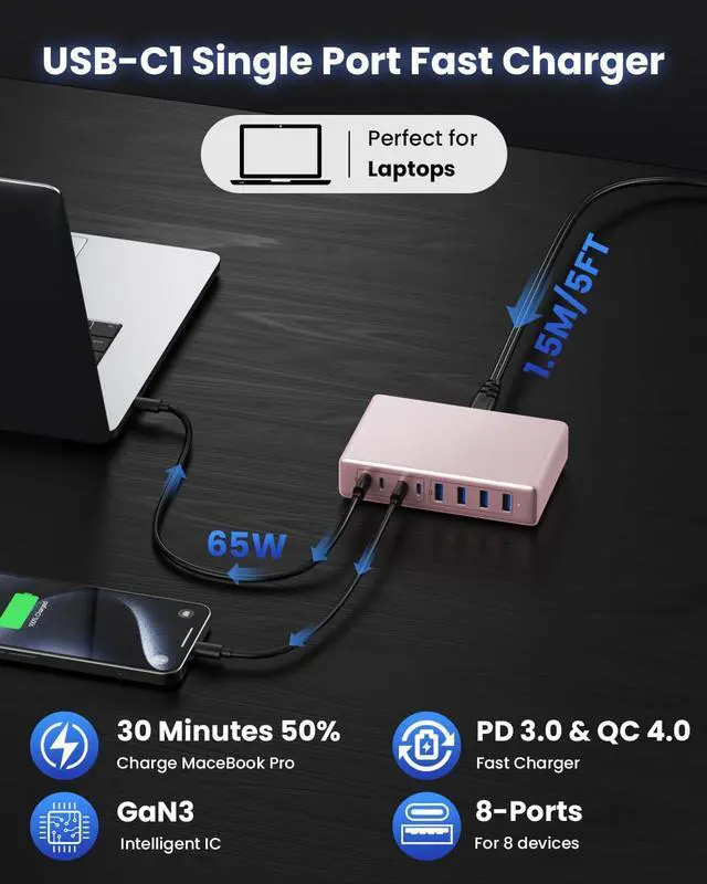 Alt view image 6 of 7 - 200W USB C Charger Block,8-Ports GaN III Fast Charging Station Hub,PD 65W Laptop Chargers Wall Charger Power Adapter for MacBook Pro/Air,DELL,Steam Desk,iPhone 17/16,iPad,Galaxy S25,Pixel-Pink