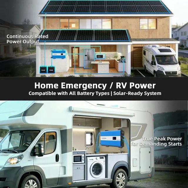 Alt view image 2 of 6 - 3080W Pure Sine Wave Power Inverter 12V to 120V AC | 35dB Ultra Quiet, 9000W Surge, Game-Changing Design, For Home, RV, Camping, Off-Grid & Outdoor Adventures
