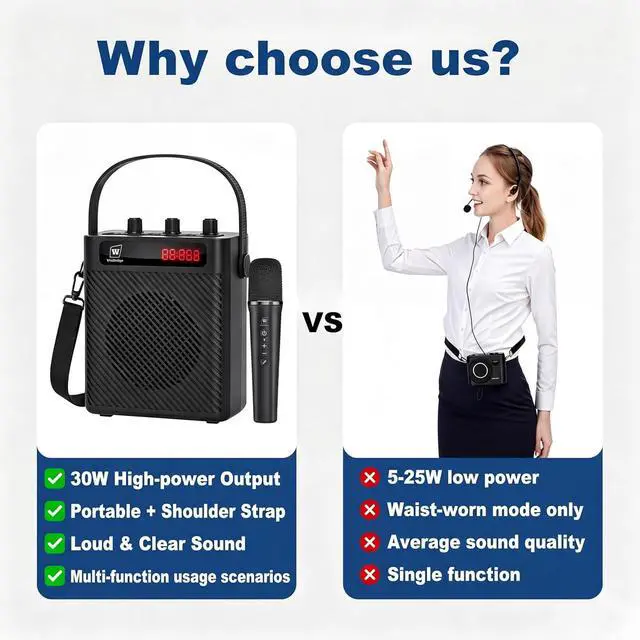 Alt view image 3 of 7 - Voice Amplifier with Wireless Microphone & Speaker - Portable Mini Bluetooth PA System with Handheld Mic, 30W Ultra-Light Rechargeable Megaphone for Teachers, Speech & Outdoor Events - S93 Pro