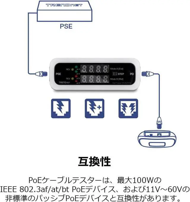 Alt view image 7 of 7 - Inline PoE Tester, TC-NTP1, Tests 4PPoE, PoE+, PoE & Passive PoE Technology, Wattage, Voltage, Amperage, Polarity, LED Display, Battery-Free, Troubleshoot PoE Issues, IEEE 802.3af/at/bt