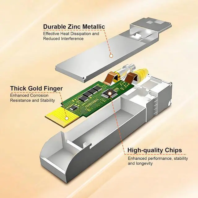 Alt view image 6 of 7 - 10Pack 10GBase-LR SFP+ Transceiver, 10G Dual LC Single Mode Module for Cisco SFP-10G-LR, Meraki MA-SFP-10GB-LR, Ubiquiti UF-SM-10G, Mikrotik, D-Link, Supermicro, Netgear and More (DDM, 1310nm, 10km)