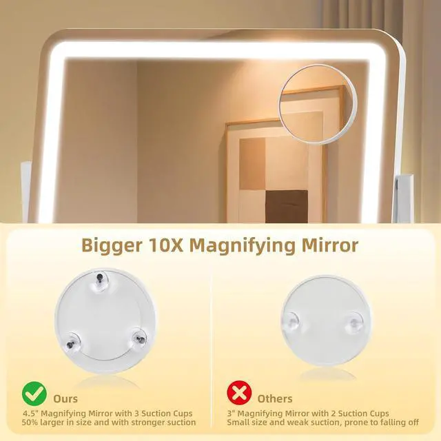 Alt view image 4 of 7 - Vanity Mirror with Lights 22"x17", Lighted Makeup Mirror with 10X Magnification 4.5", 3 Color Dimmble Lights, Touch Control, 360° Rotation, Metal Frame, Women's Gift, For Bedroom/Dressing Room, White