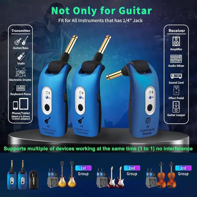 Alt view image 5 of 7 - A9 Wireless Guitar System 2.4GHz Wireless Guitar Transmitter and Receiver, Rechargeable,4 Channels, 100FT/30m Range,270° Rotatable Plug,for Electric Guitar Bass (Blue(2TX+1RX))