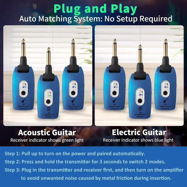 Alt view image 7 of 7 - A9 Wireless Guitar System 2.4GHz Wireless Guitar Transmitter and Receiver, Rechargeable,4 Channels, 100FT/30m Range,270° Rotatable Plug,for Electric Guitar Bass (Blue(2TX+1RX))