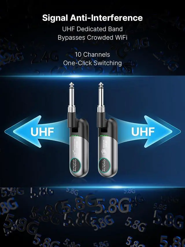 Alt view image 4 of 7 - Wireless Guitar System, Wireless Guitar Transmitter Receiver with 10 Channels, Dual Interface Design Guitar Wireless System for 6.35mm/3.5mm Audio Devices