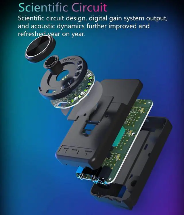 Alt view image 4 of 7 - OS1 Guitar Pickup Acoustic Bluetooth Transducer, Vibration Pickup Black Resonance Technology Gui EQ Digital Preamp with Reverb Chorus Delay and Mic Function