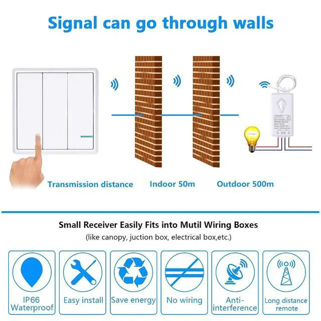Alt view image 4 of 7 - Wireless Light Switch, 3 Gang Wall Switch with Mini Receiver, Outdoor 1900ft Indoor 160ft Remote Control House Office Hotel Factory Ceiling Lamp LED, No Wiring, IP66 Waterproof