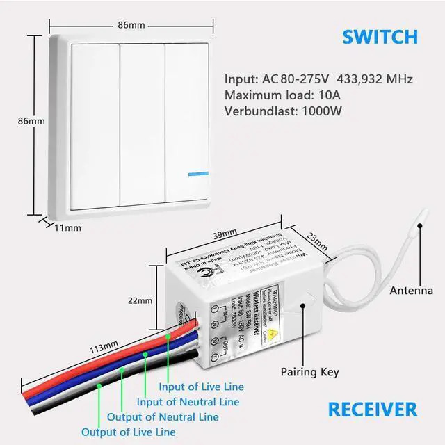 Alt view image 6 of 7 - Wireless Light Switch, 3 Gang Wall Switch with Mini Receiver, Outdoor 1900ft Indoor 160ft Remote Control House Office Hotel Factory Ceiling Lamp LED, No Wiring, IP66 Waterproof