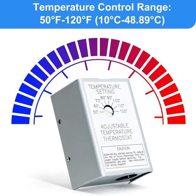 Alt view image 4 of 7 - 2 Pack Attic Fan Thermostat Control for Power Attic Ventilators and Exhaust Fans, 120V Adjustable Thermostat Switch Replace 58033 Single Speed Precise Temperature Controller