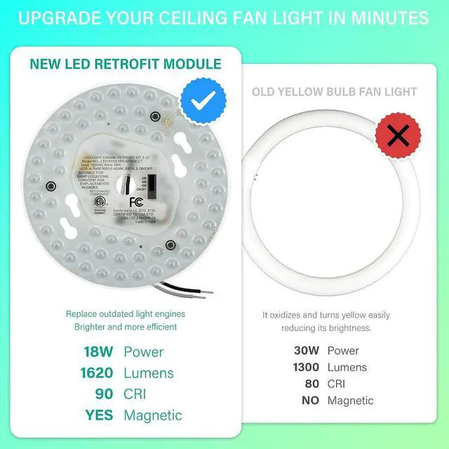 Alt view image 5 of 7 - 5.12" Dimmable LED Light Engine Retrofit Kit: 120V, 3CCT, CRI90, 1620LM, 18W Magnetic or Screw Mount Ceiling Fan Light Replacement Module for Flush Mount & Pendant Lights, ETL, 4 Packs