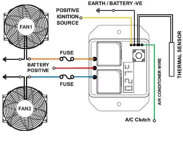 Alt view image 5 of 7 - Electric Fan Controller Kit 12V and 24V Digital Thermatic Fan Switch Kit, Disconnectable Probe Digital Radiator, Adjustable Temperature 104ºF to 230ºF Replace #0444