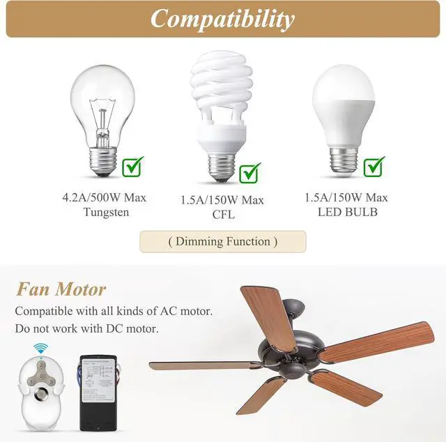 Alt view image 6 of 7 - Universal Ceiling Fan Remote Control Kit, 3-Speed Control Fans with Dimmer | Compatible with Hunter Harbor Breeze Hampton Bay, Remote Works with Hunter 99122 99123 99600