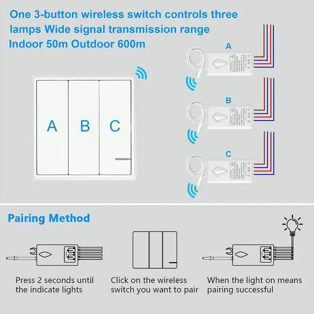 Alt view image 3 of 7 - Wireless Light Switch, 3 Gang Wall Switch with Mini Receiver, Outdoor 1900ft Indoor 160ft Remote Control House Office Hotel Factory Ceiling Lamp LED, No Wiring, IP66 Waterproof