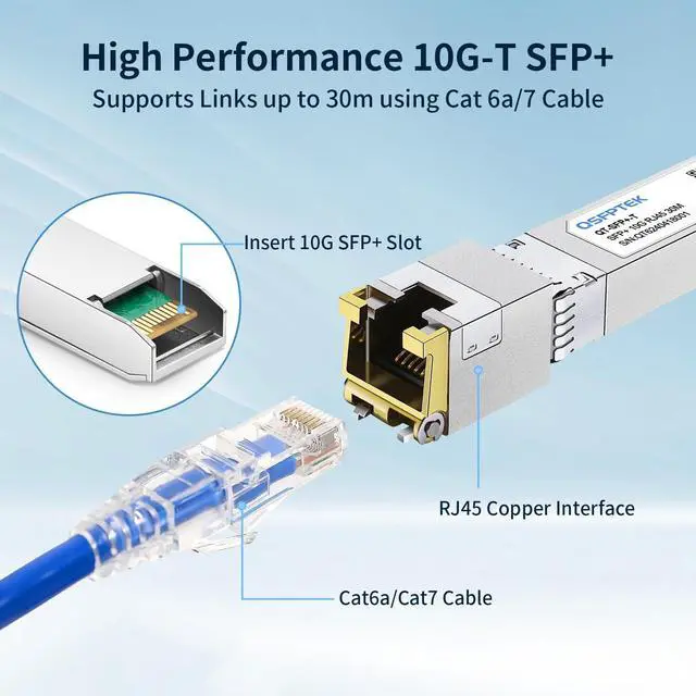 Alt view image 2 of 7 - 2Pack 10GBASE-T SFP+ Module, SFP to RJ45 10G Copper Transceiver, 10Gbe SFP+ Ethernet Optical Mini-GBIC for Cisco SFP-10G-T-S, Ubiquiti UF-RJ45-10G, Netgear, Mikrotik, Supermicro, Fortinet, CAT6A/CAT7