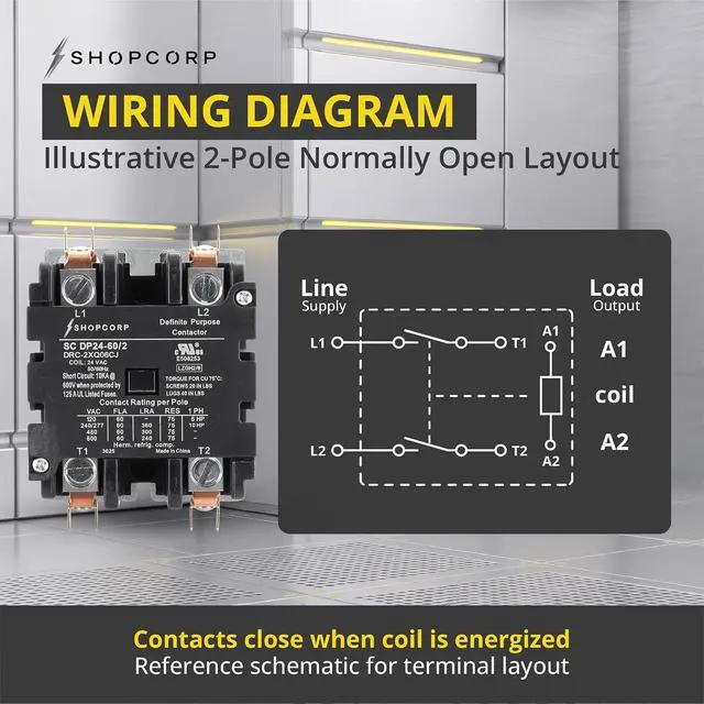 Alt view image 5 of 7 - AC Contactor 60 Amp 75 RES 2 Pole Contactor 24v Coil Definite Purpose (DP) UL Listed for HVAC Contactor, Refrigeration & Heat Pump